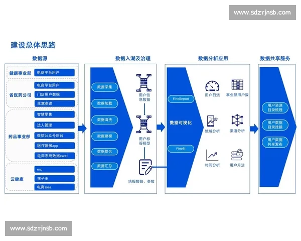 稳定输出驱动下的系统优化策略与长期可持续发展研究